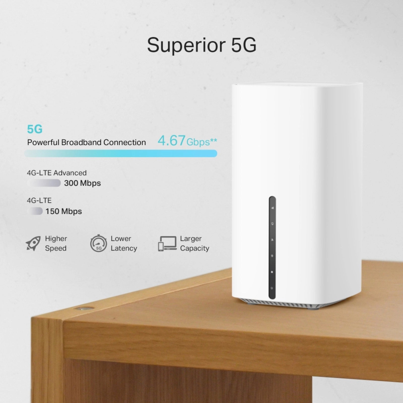 TP-LINK 5G AX1800 Wireless Dual-Band Gigabit Router WiFi 6 (Support SIM Card 5G/4G) TP-LINK 5G AX1800 Wireless Dual-Band Gigabit Router WiFi 6 (Support SIM Card 5G/4G)